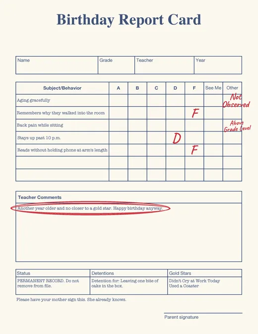 Birthday Roast report card with red-pen grades