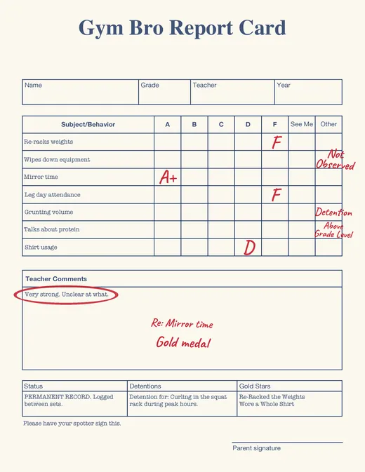 Gym Bro report card with red-pen grades