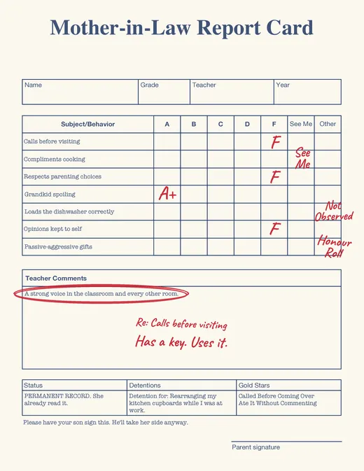 Mother-in-Law report card with red-pen grades