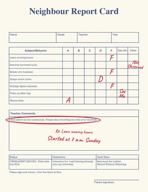 Neighbour report card with red-pen grades