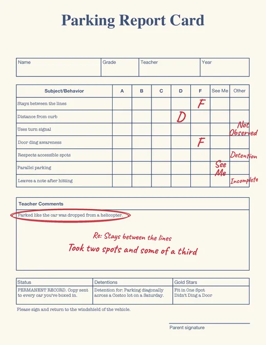 Parking report card with red-pen grades