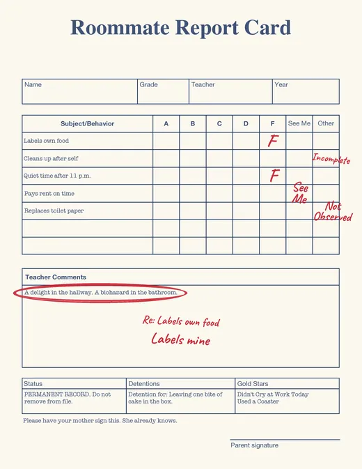 Roommate report card with red-pen grades